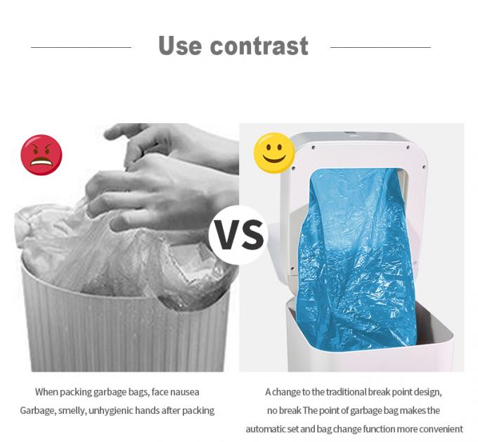 Sistemi automatici di installazione di sacchetti per sigillamento di contenitori di rifiuti con sensori intelligenti 9